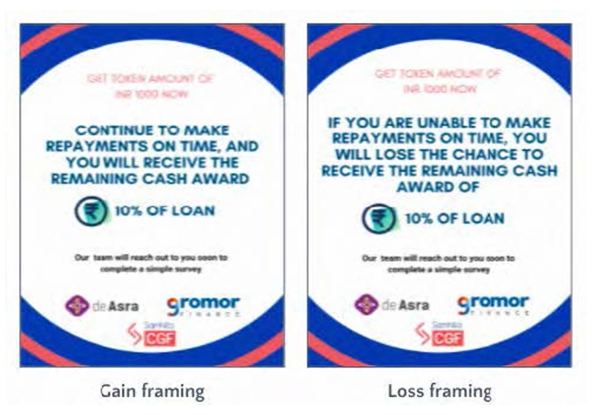 Message Framing Examples